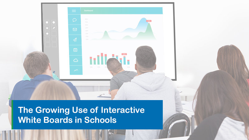 The Growing Use of Interactive Whiteboards in Schools